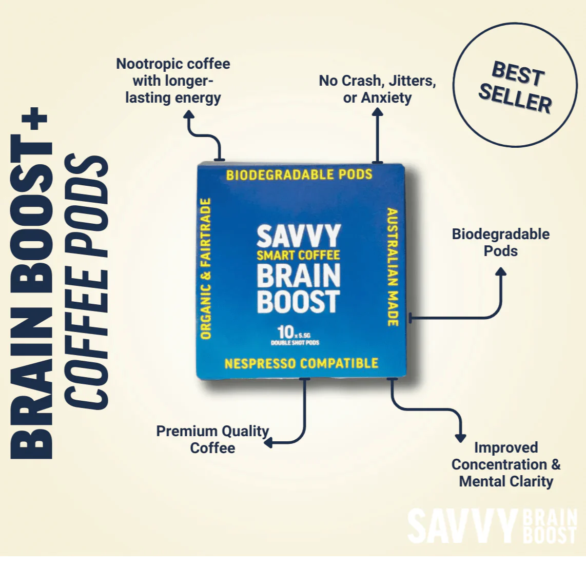 Savvy Coffee Pods with nootropics - 10 x Double Shot Compostable - SAVVY