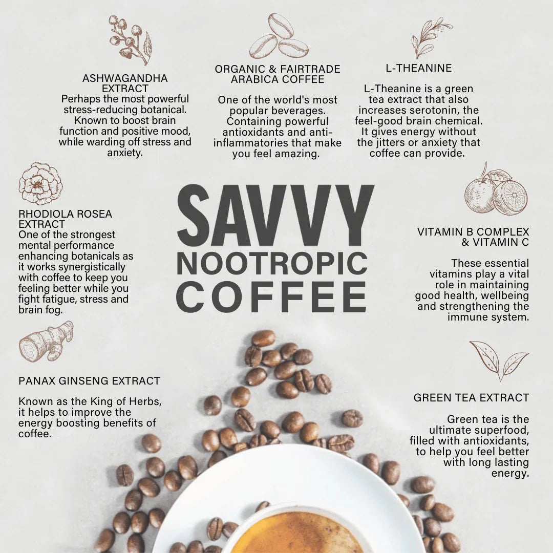 Savvy Coffee Pods with nootropics - 10 x Double Shot Compostable - SAVVY